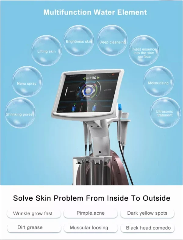 SA-H5021 6-in-1 Multifunction Hydrogen Facial Machine – Professional Skin Rejuvenation, Deep Cleansing, RF Lifting & Nano Spray Beauty Device - Image 8